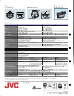 Preview for 4 page of JVC VN-V225VPU Brochure & Specs