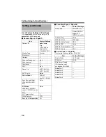 Preview for 56 page of JVC VN-V225VPU Instructions Manual