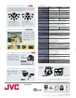 Preview for 2 page of JVC VN-V225VPU Specifications