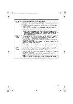 Preview for 37 page of JVC VN-V26U - Network Camera Instructions Manual