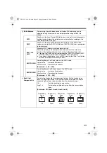 Preview for 43 page of JVC VN-V26U - Network Camera Instructions Manual