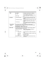 Preview for 51 page of JVC VN-V26U - Network Camera Instructions Manual