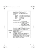 Preview for 55 page of JVC VN-V26U - Network Camera Instructions Manual