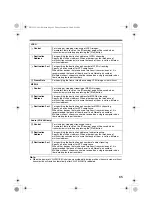 Preview for 65 page of JVC VN-V26U - Network Camera Instructions Manual