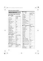 Preview for 72 page of JVC VN-V26U - Network Camera Instructions Manual