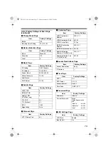 Preview for 73 page of JVC VN-V26U - Network Camera Instructions Manual