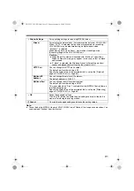 Preview for 91 page of JVC VN-V26U - Network Camera Instructions Manual