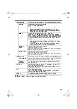 Preview for 95 page of JVC VN-V26U - Network Camera Instructions Manual