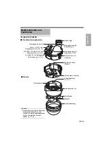 Preview for 11 page of JVC VN-V686BU - Network Camera - Pan (German) Instructions Manual