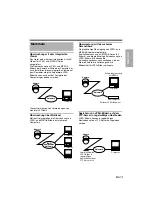 Preview for 13 page of JVC VN-V686BU - Network Camera - Pan (German) Instructions Manual