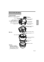 Preview for 61 page of JVC VN-V686BU - Network Camera - Pan (German) Instructions Manual