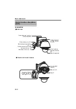 Preview for 62 page of JVC VN-V686BU - Network Camera - Pan (German) Instructions Manual