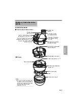 Preview for 111 page of JVC VN-V686BU - Network Camera - Pan (German) Instructions Manual