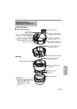 Preview for 211 page of JVC VN-V686BU - Network Camera - Pan (German) Instructions Manual