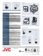 Предварительный просмотр 4 страницы JVC VN-V686U Brochure & Specs