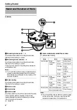 Preview for 6 page of JVC VN-X235U series Installation Instructions Manual