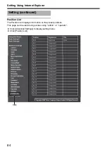 Preview for 84 page of JVC VN-X35U - Network Camera Instructions Manual