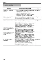 Preview for 106 page of JVC VN-X35U - Network Camera Instructions Manual