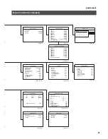 Preview for 89 page of JVC VR-509E Instructions Manual