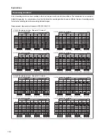 Preview for 110 page of JVC VR-509E Instructions Manual