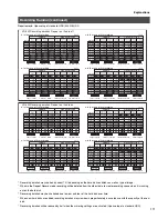 Preview for 111 page of JVC VR-509E Instructions Manual