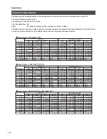 Preview for 112 page of JVC VR-509E Instructions Manual