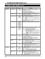 Предварительный просмотр 20 страницы JVC VR-510U Instructions Manual