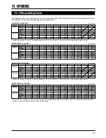 Предварительный просмотр 47 страницы JVC VR-510U Instructions Manual