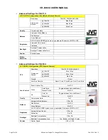 Preview for 73 page of JVC VR-N100U User Manual