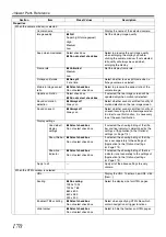 Preview for 176 page of JVC VR-X1600U Instructions Manual