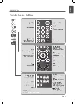 Preview for 10 page of JVC Wide LCD Panel TV LT-19DA9BN Instructions Manual