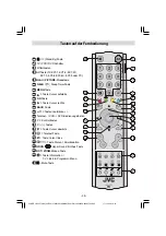 Предварительный просмотр 8 страницы JVC Wide LCD Panel TV LT-32F70BC (German) Bedienungsanleitung