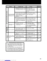 Preview for 25 page of JVC XA-GC20BK Instructions Manual