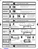 Preview for 4 page of JVC XA-SD1 Instructions Manual