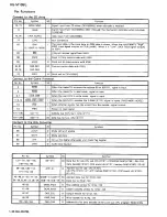 Preview for 30 page of JVC X'Eye RG-M10BU Service Manual