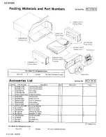 Preview for 61 page of JVC X'Eye RG-M10BU Service Manual