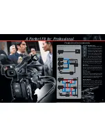 Preview for 4 page of JVC XH A1 Brochure & Specs