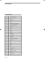 Preview for 13 page of JVC XL-FV323TN Instructions Manual