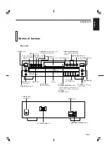 Предварительный просмотр 4 страницы JVC XL-FZ158BK Instructions Manual