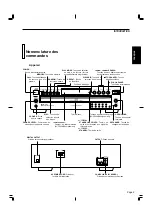 Предварительный просмотр 20 страницы JVC XL-FZ158BK Instructions Manual