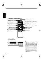 Предварительный просмотр 21 страницы JVC XL-FZ158BK Instructions Manual