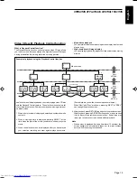 Предварительный просмотр 23 страницы JVC XL-MV35TN Instructions Manual