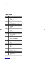 Preview for 16 page of JVC XL-MV757TN Instructions Manual