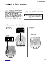 Preview for 3 page of JVC XL-PM1 Service Manual