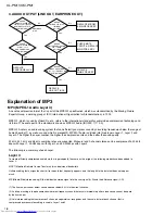 Preview for 8 page of JVC XL-PM1 Service Manual