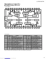 Preview for 9 page of JVC XL-PM1 Service Manual