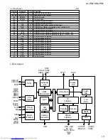 Preview for 11 page of JVC XL-PM1 Service Manual