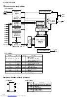 Preview for 12 page of JVC XL-PM1 Service Manual