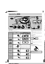 Предварительный просмотр 5 страницы JVC XL-PM30 Manual