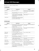 Preview for 41 page of JVC XL-R2010BK Instructions Manual